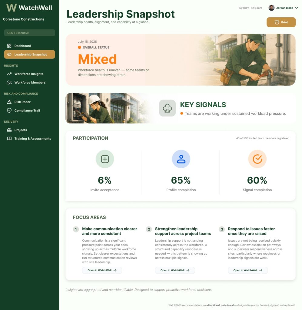 Leadership Snapshot